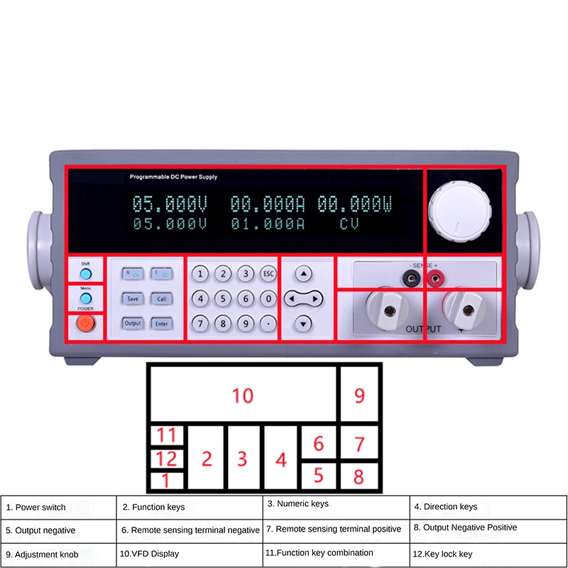 แหล่งจ่ายไฟกระแสตรงแบบปรับได้ส - Switching Dc Power Supply 300V 1A บทวิจารณ์และราคา